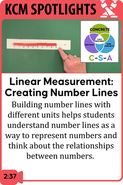 Linear Measurement: Creating Number Lines